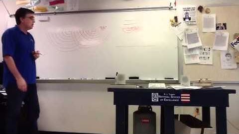 Diffraction (sound & demo) 1