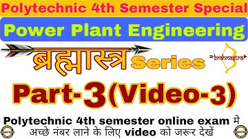 Brahmastra Series Part-3 || power plant revision class || mcq question + all lession revision