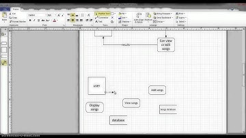 Visio - DFD and Level-0 Diagram with Sonny Moore