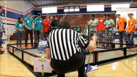 FTC Block Party Argenta Regional Match 14