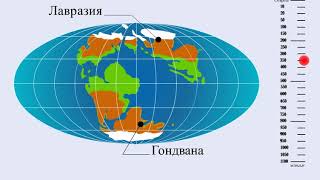 Дрейф материков с оледенениями / Drift of continents with glaciation