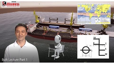 🚢 Bulk Carriers  Part 1  Deadweight Calculation  Step by Step explanation
