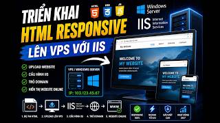Triển Khai Website HTML CSS Lên IIS Trên VPS Windows Server