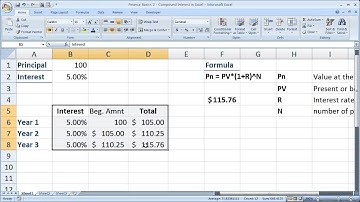Finance Basics 2   Compound Interest in Excel