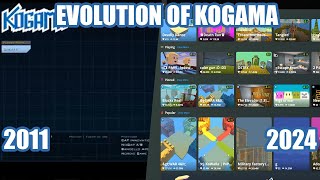 Evolution of Kogama (2011-2024)