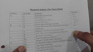 Research Scholar Check Sheet (PSP and Final Submission Formalities) Research Program