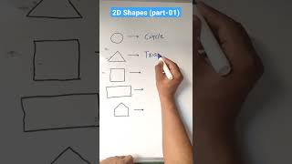 2D Shapes ( part-01) #shorts #math #mathematics #shape #circle #triangle #ssmclasses #rectangle