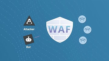 How Cloudflare stops application vulnerability attacks