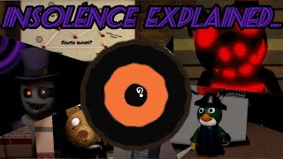 The Insolence Explained (Roblox Piggy)
