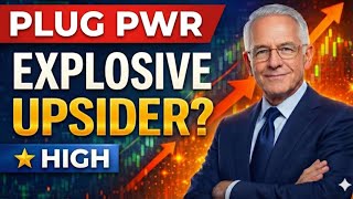 PLUG Stock Beast Mode | Higher High Coming?