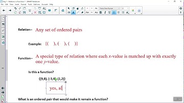 Algebra 1: Unit 3 Day 1 - Relations vs Functions