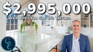This is the Best Value Penthouse on the Upper East Side | Terrace, River Views & Luxury in Manhattan This is the Best Value Penthouse on the Upper East Side | Terrace, River Views & Luxury in Manhattan