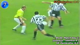 Gianluca Zambrotta - 15 goals in Serie A (Bari, Juventus, Milan 1997-2012)