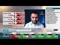 Allbatross Portföy Fon Yöneticisi Gökhan Uskuay Bloomberg HT Fokus'ta gündemi değerlendirdi.