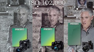 a7S vs GH4 vs NX1: 4k UltraHD Video Camera Comparison