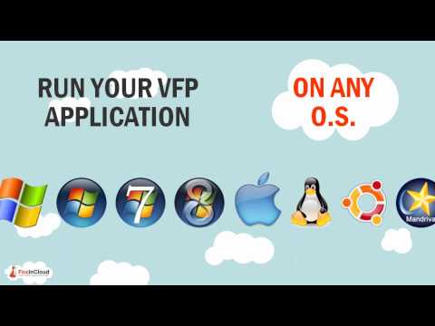 1-Visual FoxPro - Foxincloud overview
