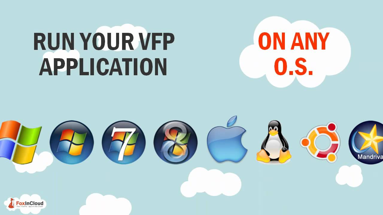 1-Visual FoxPro - Foxincloud overview - YouTube