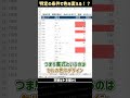 ExcelCopilotショート 条件付き書式