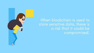 Risks Associated With Blockchain Screening And Compliance Australia