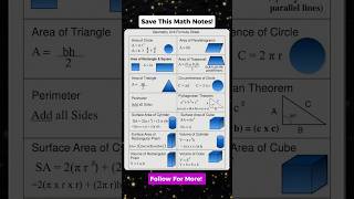 Part 2 Useful Math Notes