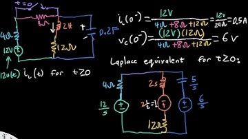 ECE3084 Lecture 54: Laplace-Domain Circuits: Mesh-Current Example (Signals & Systems, Georgia Tech)