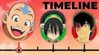 Avatar the last airbender timeline ...