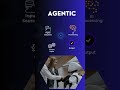 Agentic AI Will Replace Jobs? Or Make You Rich? 🤖 | Future Career Guide 2026