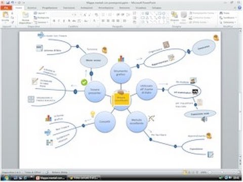 Mappe Mentali Con Powerpoint Youtube