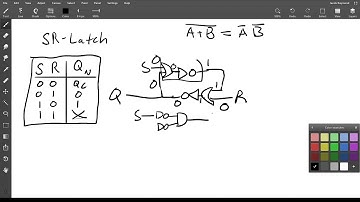 Review 07/07/2020 - SR-Latches and D-Latches