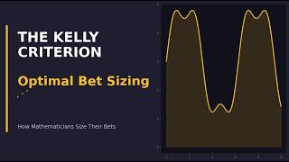 The Kelly Criterion: How to Size Your Bets Like a Mathematician