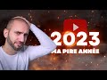 Mes projets pour 2024 