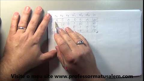 PO - 3 - 3 - Simplex - retorno ao modelo básico - exercício 4