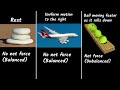 Understanding Newton's First Law