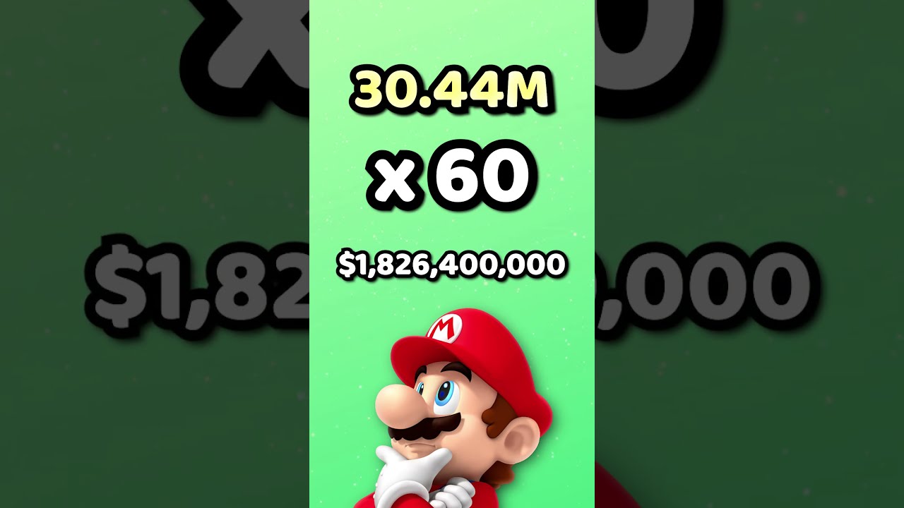 How Much Money Nintendo Made From Their BEST SELLING Switch Games How Much Money Nintendo Made From Their BEST SELLING Switch Games