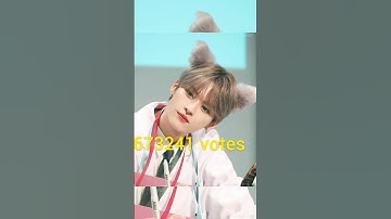 most to least biased members of starykids (According to kprofile )who is your bais comment👇