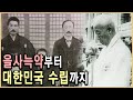 KBS 8.15영상기록 – 격랑을 헤치고 / KBS 19890814 방송