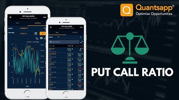 Quantsapp: Put Call Ratio || Quantsapp #Options Analytics Tool
