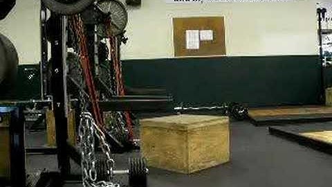 Dynamic Box Squat (Mini Band + 2 Chain)