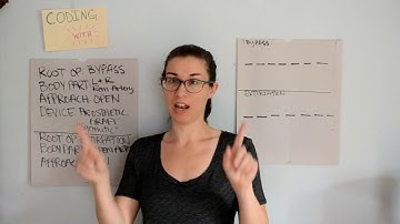 Femoral Bypass Graft with a Thrombectomy