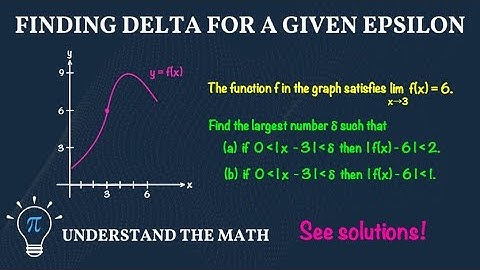 Example Problem: Epsilon-Delta Definition Using a Graph | Calculus 1