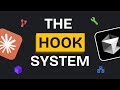 I Just Broke Down AI Coding Into The 5 Perfect Steps I Just Broke Down AI Coding Into The 5 Perfect Steps