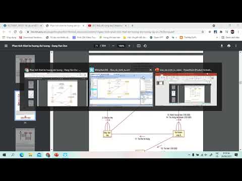 collaboration diagram คือ  2022 New  Biểu đồ cộng tác (collaboration diagram)