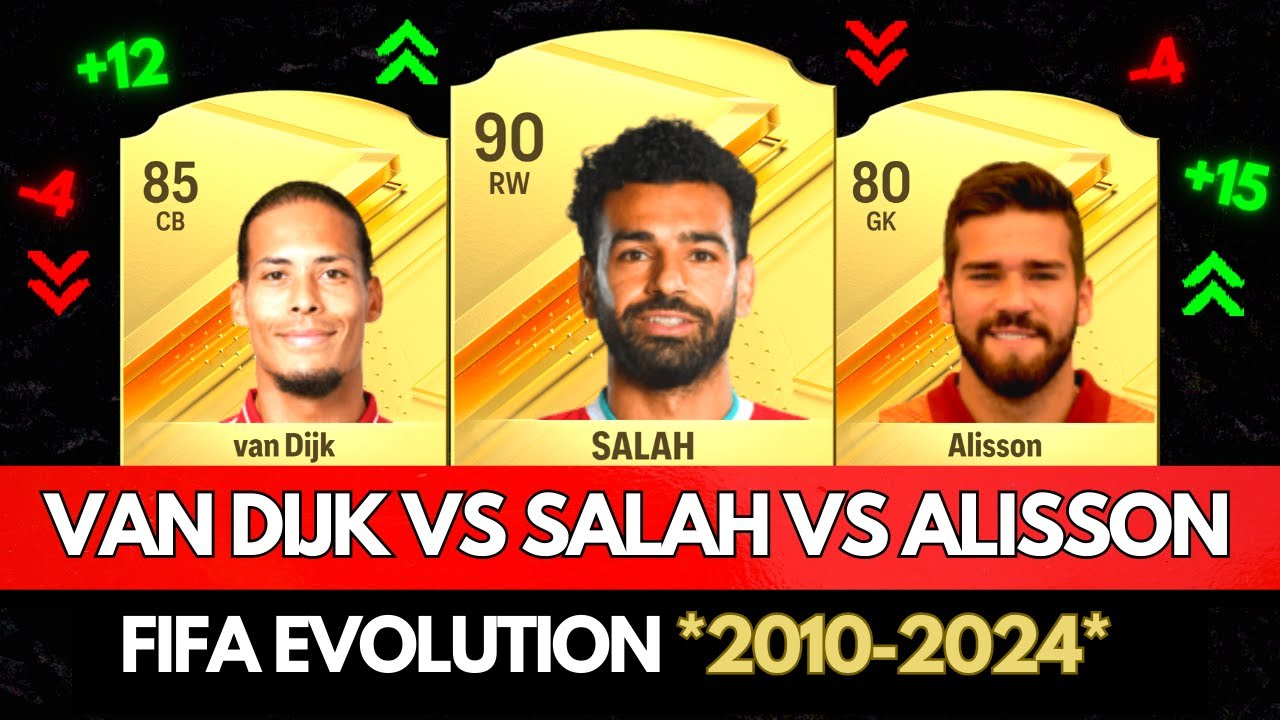 VAN DIJK VS SALAH VS ALISSON FIFA EVOLUTION! 👀🤯 | FIFA 10 - EA FC 24