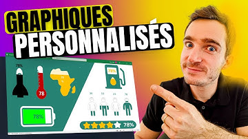 Excel : créer des GRAPHIQUES STYLÉS et ENTIEREMENT PERSONNALISÉS  en 7 minutes ! TUTO COMPLET