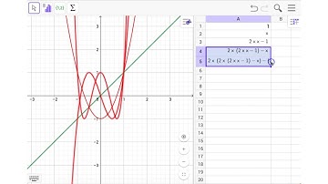Chebyshev Polynomials