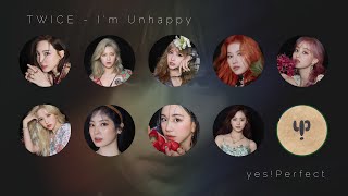 TWICE - I'm Unhappy (orig. aespa) [AI Cover] Resimi