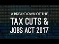 Tax Cuts & Jobs Act 2017