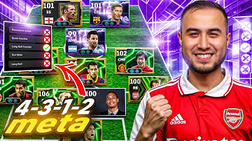 ✅ The BEST 4312 Formation & Tactic Is BACK!!