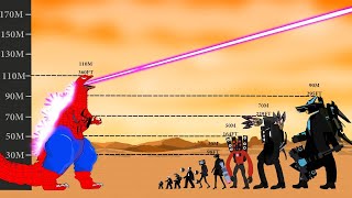 Shin Godzilla vs Skibidi Toilet Cameraman 1-58 ALL Seasons: Size Comparison | Cameraman Characters