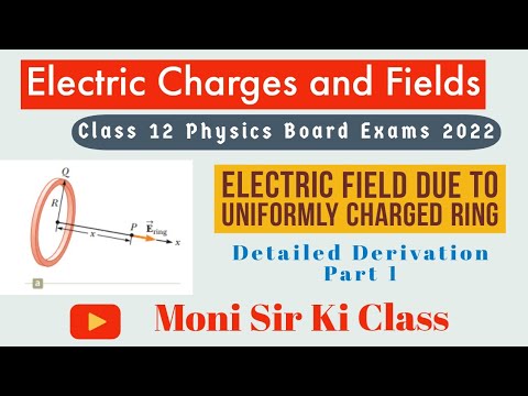 Electric charges and Fields | Electric field due to uniformly charged ...